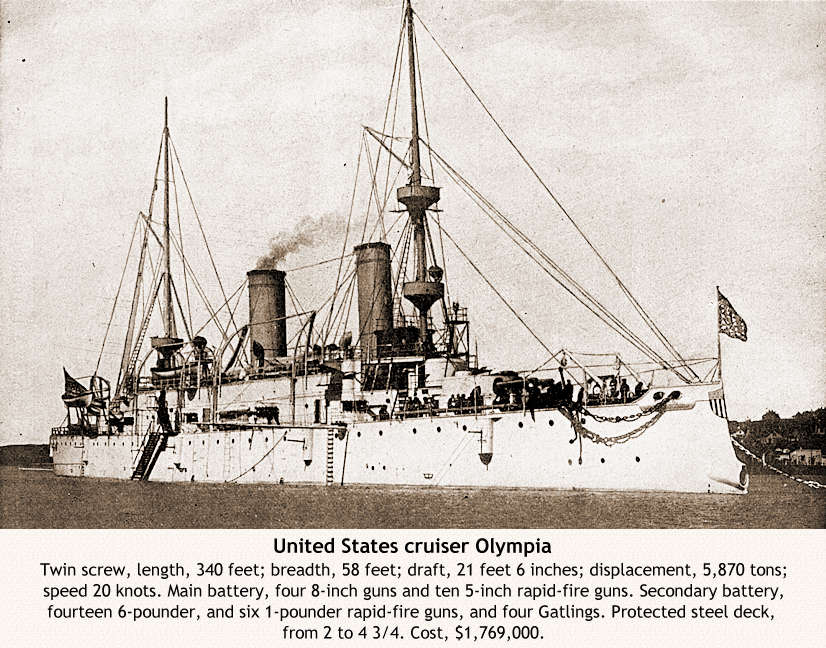 United States cruiser Olympia -- CLICK HERE TO RETURN TO SMALL PICTURE